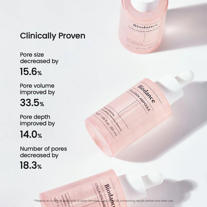 Biodance - Pore Tightening Collagen Ampoule - Collagen Facial Ampoule