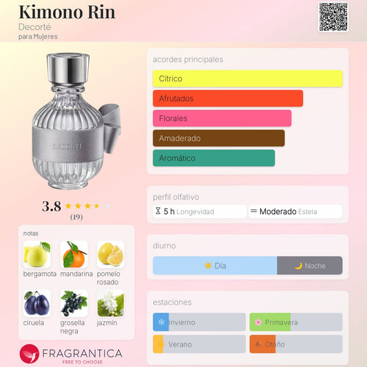 DECORTE KIMONO RIN eau de toilette
