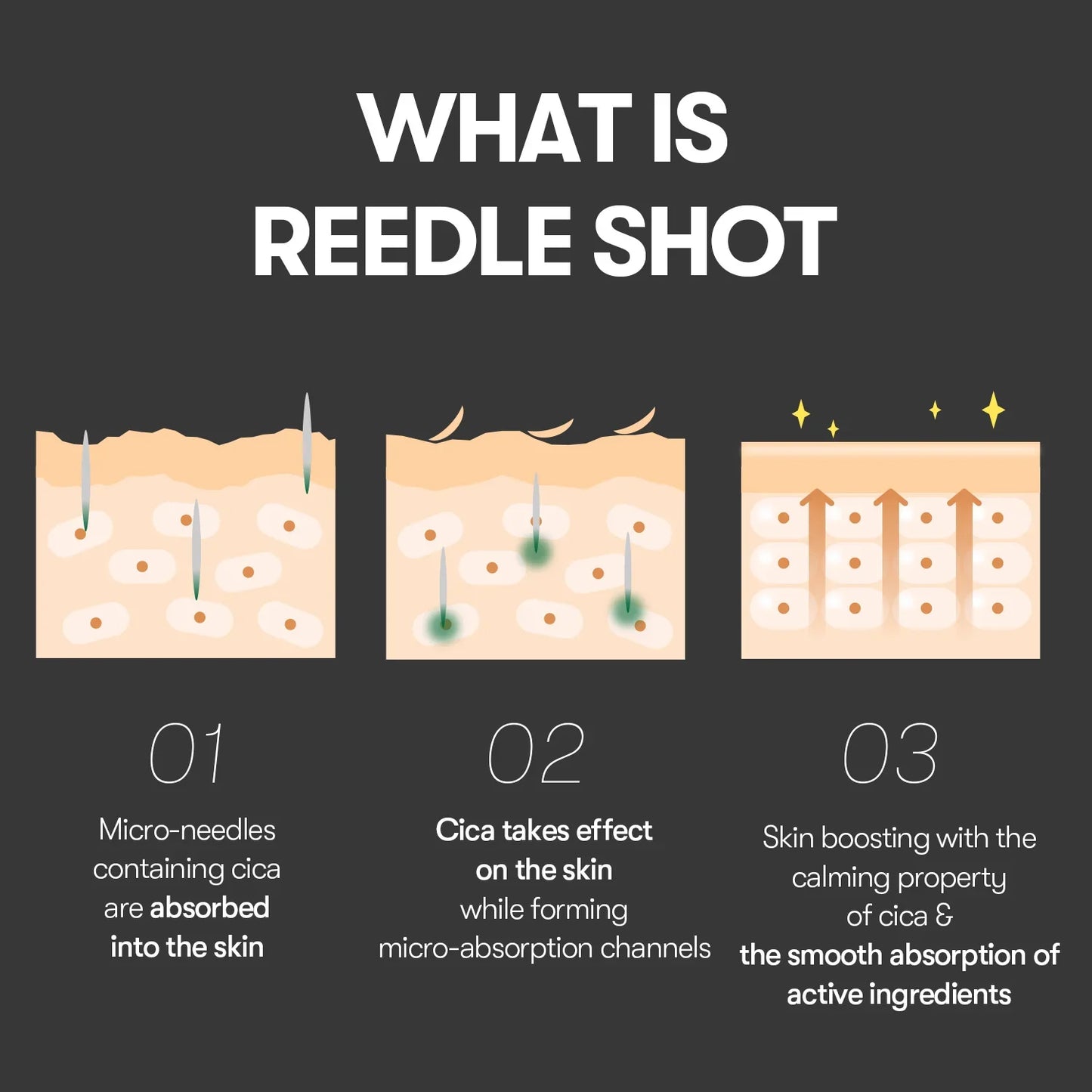 300 REEDLE SHOT 2ml